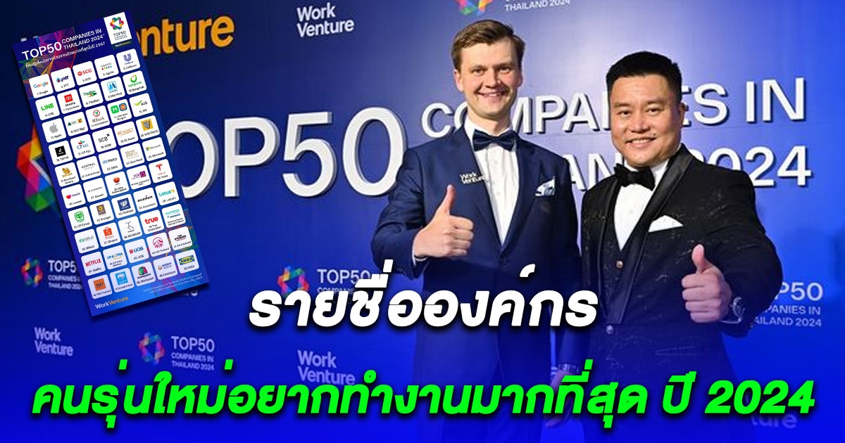 เปิดรายชื่อ 10 องค์กร ที่คนรุ่นใหม่อยากทำงานมากที่สุด ปี 2024 อันดับ1 ยังคงครองแชมป์