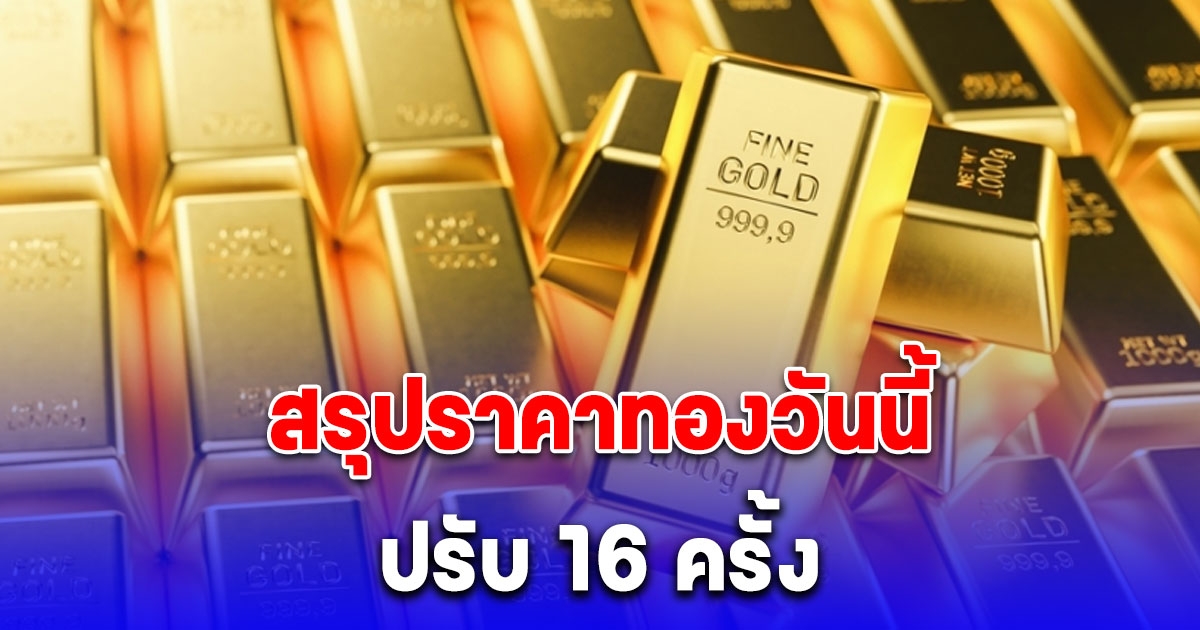 สรุปราคาทองวันนี้ 20 พฤษภาคม 2567 ปรับ 16 ครั้ง