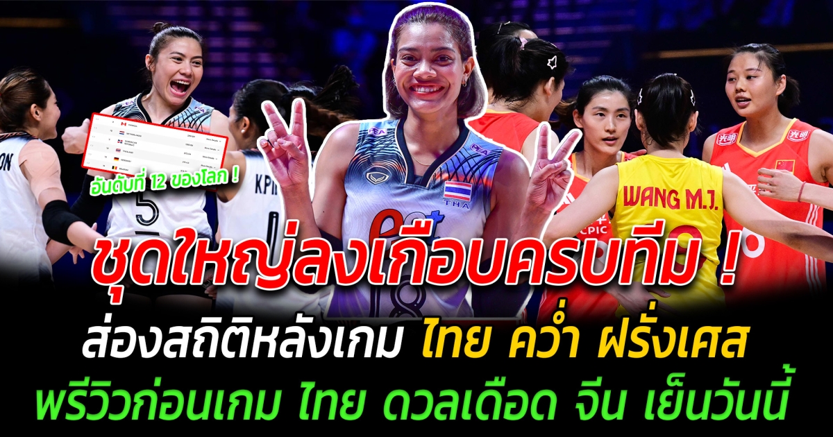 ชุดใหญ่ลงเกือบครบทีม ส่องสถิติหลังเกมวอลเลย์บอลหญิงไทย คว่ำ ฝรั่งเศส ขยับขึ้นมาเป็นอันดับที่ 12 ของโลก มูฟออนกันต่อ พรีวิวก่อนเกม ไทย ดวลเดือด จีน 1 มิถุนายน นี้