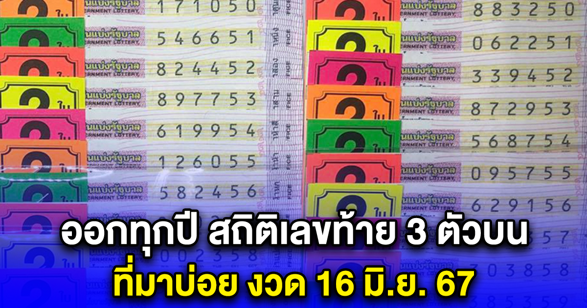 ออกทุกปี สถิติเลขท้าย 3 ตัวบน ที่มาบ่อย งวด 16 มิ.ย. 67