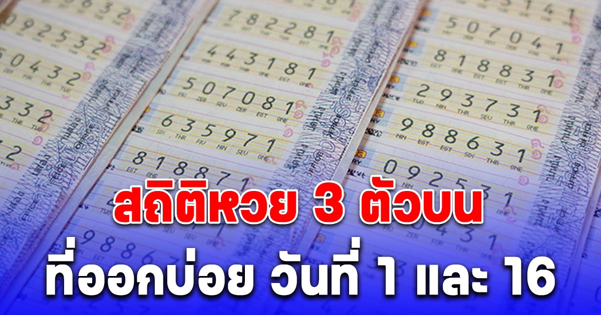 สถิติหวย 3 ตัวบน ที่ออกบ่อย วันที่ 1 และ 16 ในปี 2566 - 2567