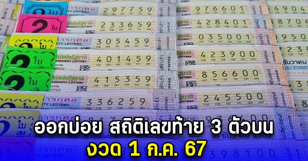 ออกบ่อย สถิติเลขท้าย 3 ตัวบน งวด 1 ก.ค. 67