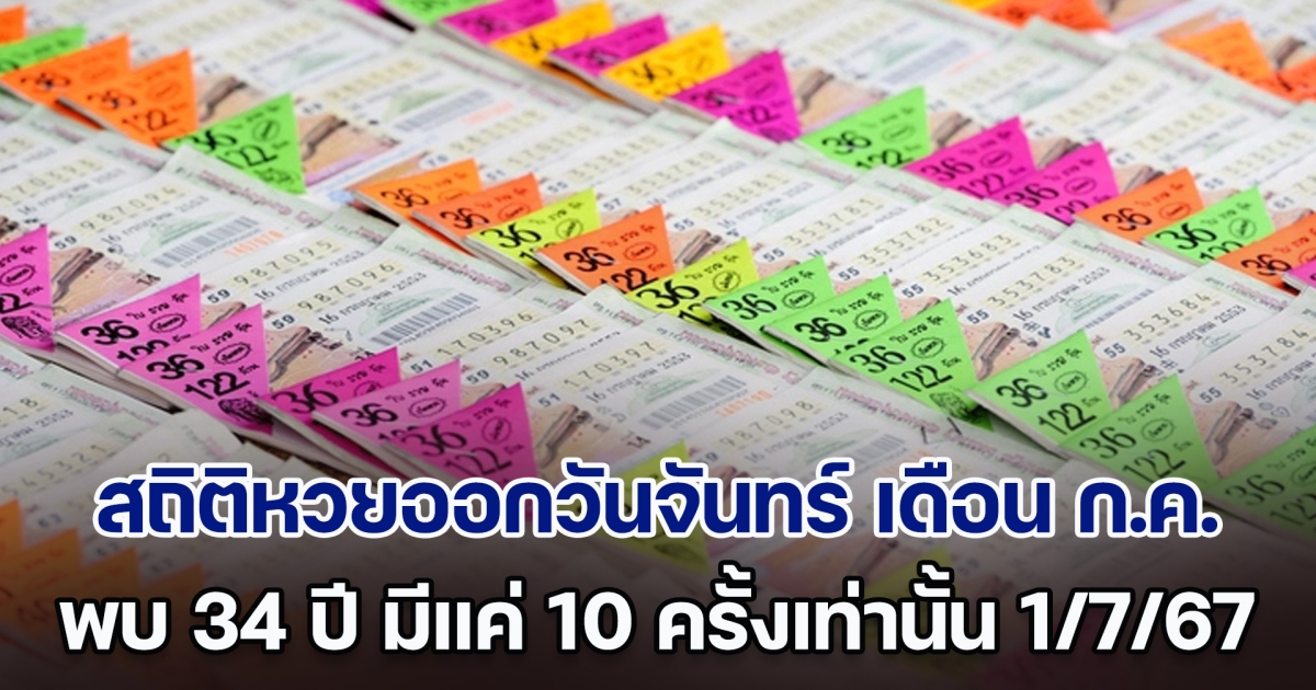 เปิดสถิติหวยออกวันจันทร์ เดือน ก.ค. พบ 34 ปี มีแค่ 10 ครั้งเท่านั้น แนวทาง 1 ก.ค. 67