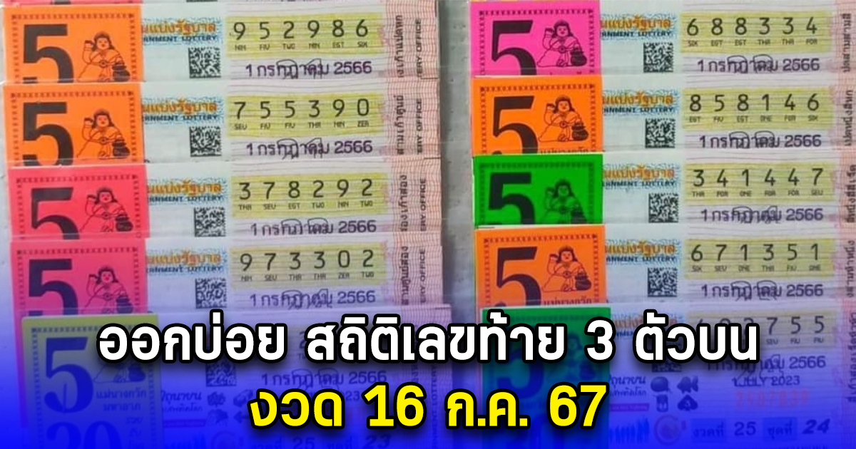 ออกบ่อย สถิติเลขท้าย 3 ตัวบน งวด 16 ก.ค. 67