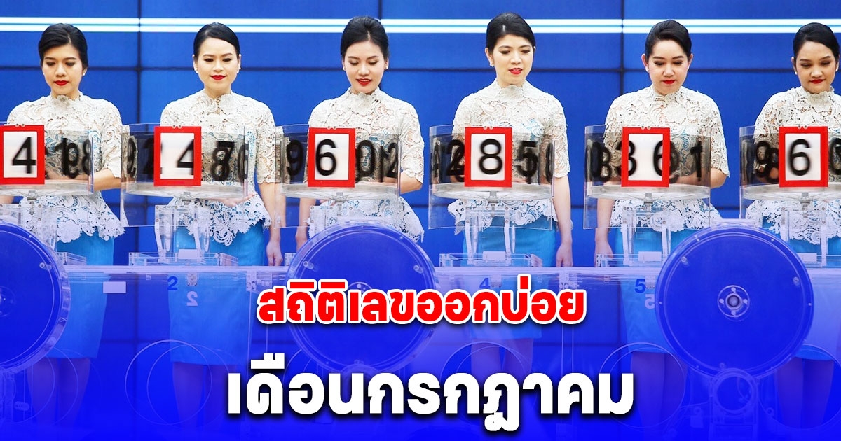 แนวทางจาก สถิติ เลขออกเดือนกรกฎาคม 15 งวด