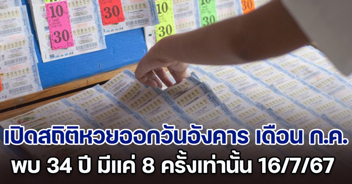 เปิดสถิติหวยออกวันอังคาร เดือน ก.ค. พบ 34 ปี มีแค่ 8 ครั้งเท่านั้น แนวทาง 16 ก.ค. 67