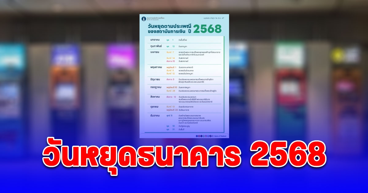 ประกาศแล้ว วันหยุดธนาคาร 2568