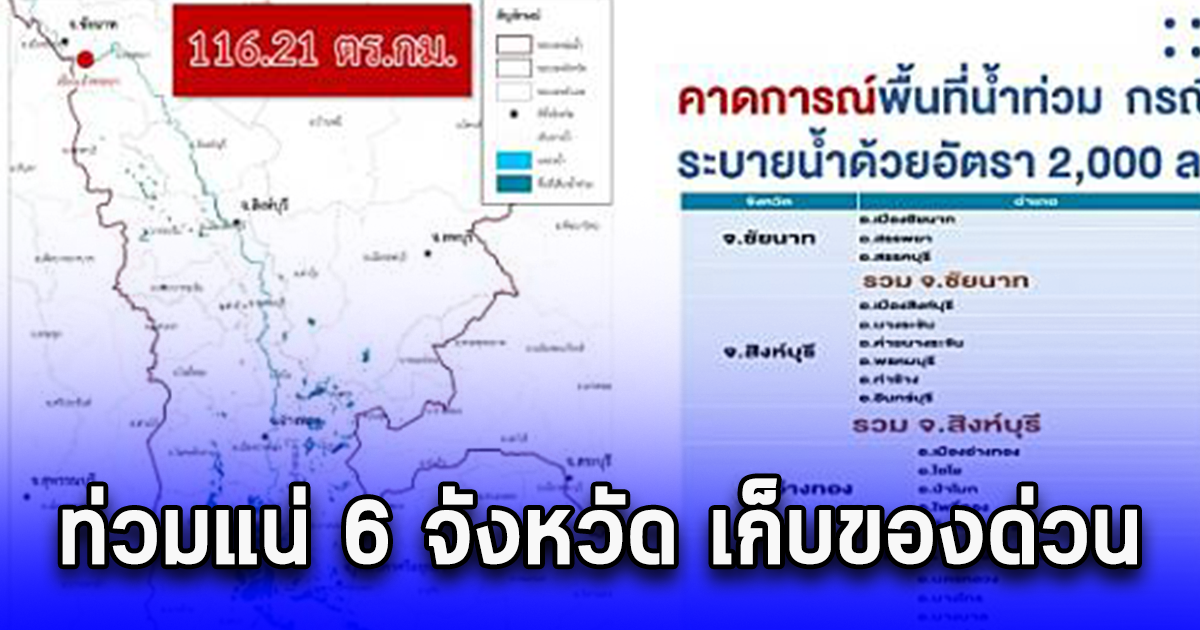 ท่วมแน่ 6 จังหวัด เก็บของด่วน เพิ่มการระบายน้ำเขื่อนเจ้าพระยา รับมือ ยางิ ทำฝนตกหนัก