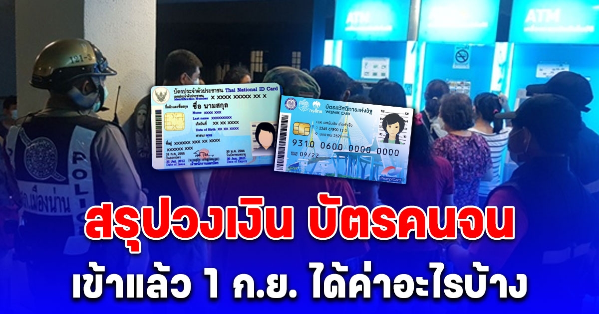 สรุปวงเงิน บัตรสวัสดิการแห่งรัฐ เข้าแล้ว เดือนกันยายน 2567 ได้ค่าอะไรบ้าง