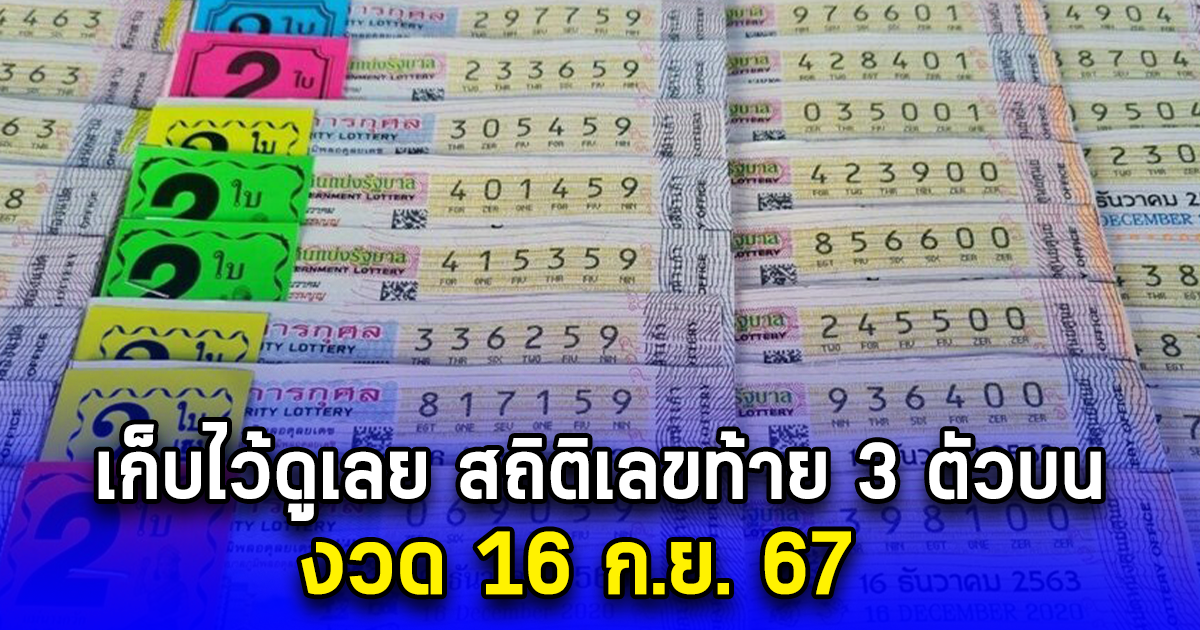 มาแรง สถิติเลขท้าย 3 ตัวบน งวด 16 ก.ย. 67