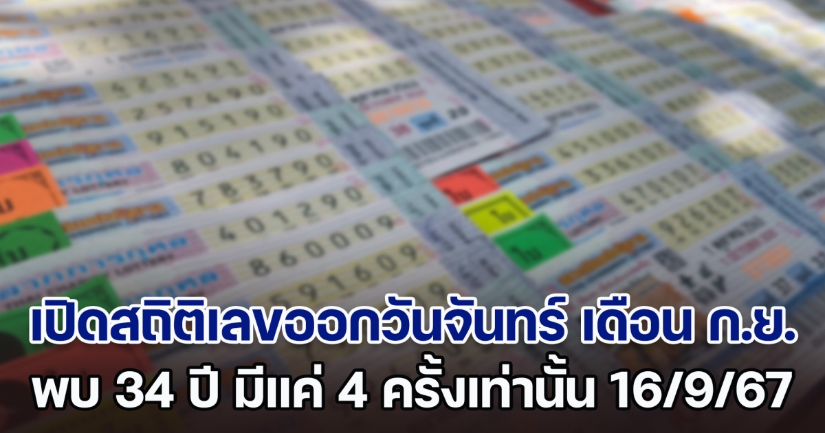 เปิดสถิติเลขออกวันจันทร์ เดือน ก.ย. พบ 34 ปี มีแค่ 4 ครั้งเท่านั้น แนวทาง 16 ก.ย. 67