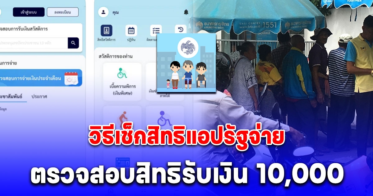 วิธีเช็กสิทธิแอปรัฐจ่าย ช่องทางตรวจสอบสิทธิรับเงิน 10,000