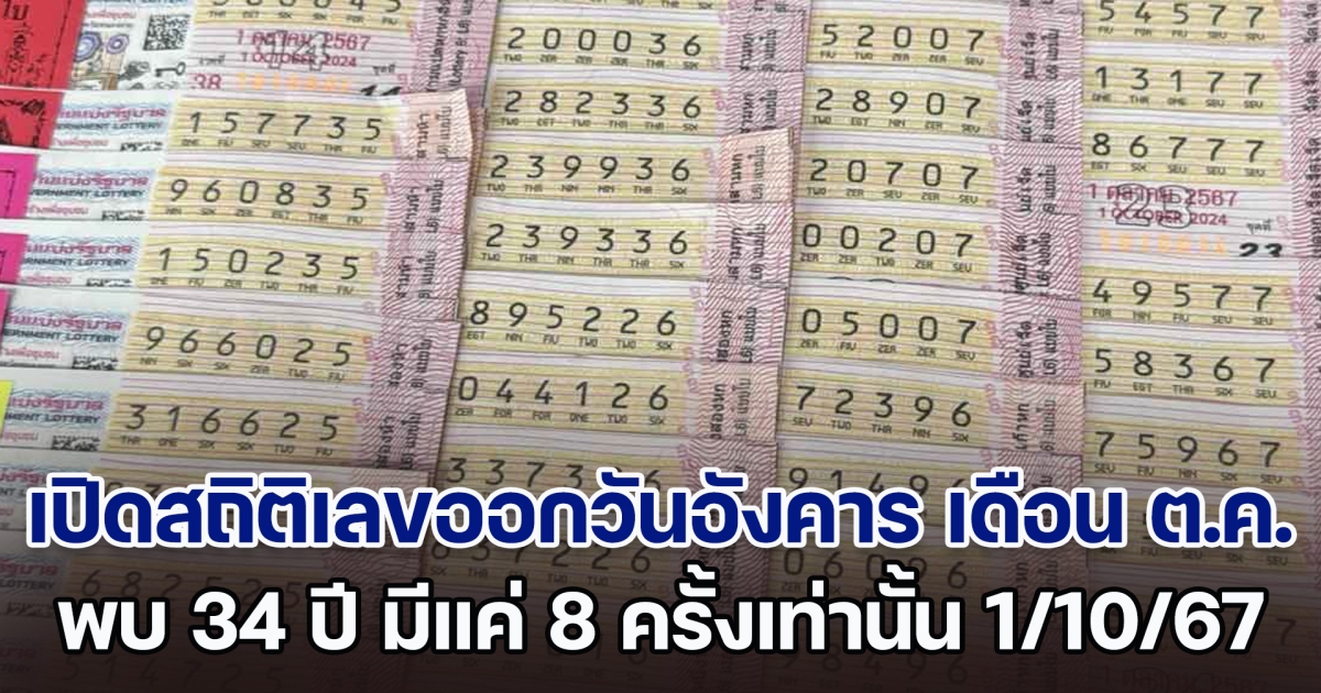 เปิดสถิติเลขออกวันอังคาร เดือน ต.ค. พบ 34 ปี มีแค่ 8 ครั้งเท่านั้น แนวทาง 1 ต.ค. 67