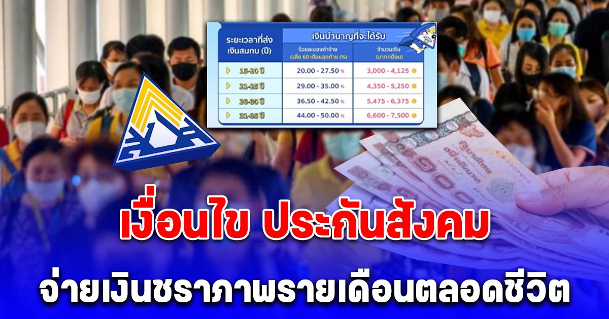 อายุครบ 55 ปี ประกันสังคมจ่ายเงินชราภาพรายเดือนตลอดชีวิต