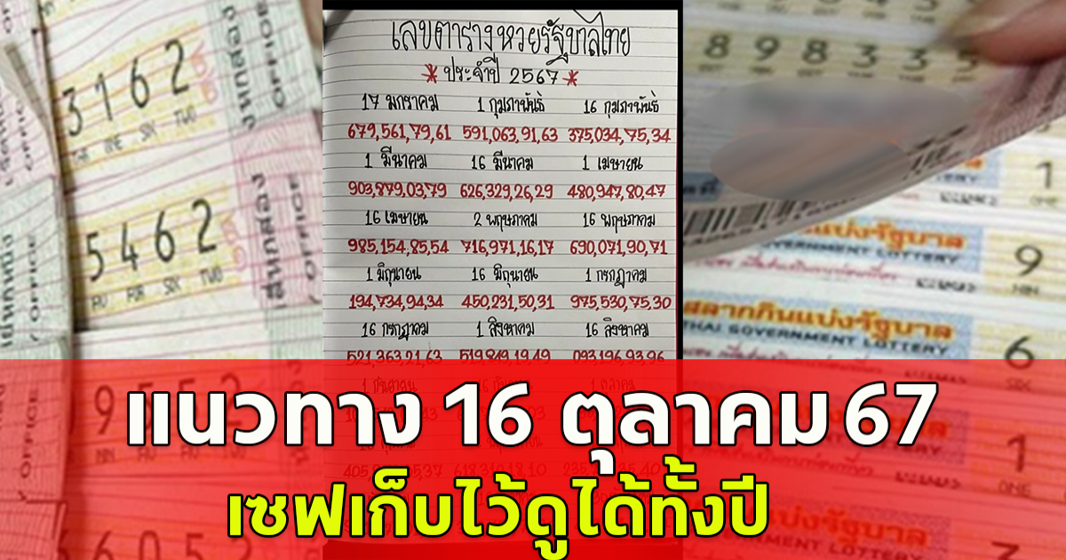 แนวทาง 16 ตุลาคม 67 เซฟเก็บไว้ดูได้ทั้งปี