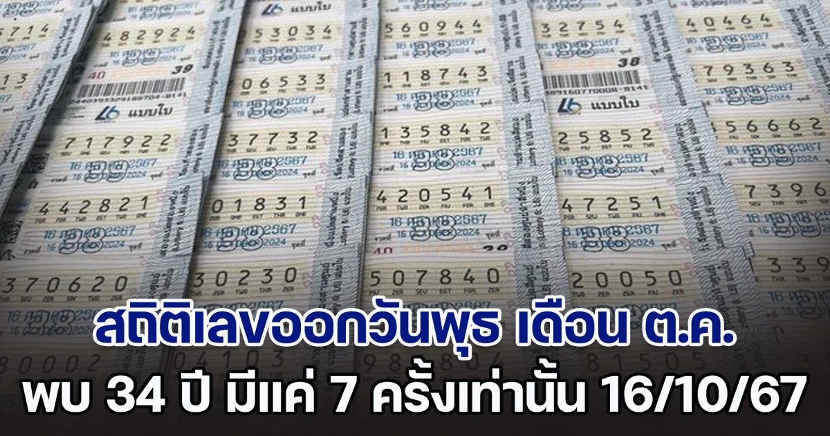 เปิดสถิติเลขออกวันพุธ เดือน ต.ค. พบ 34 ปี มีแค่ 7 ครั้งเท่านั้น แนวทาง 16 ต.ค. 67