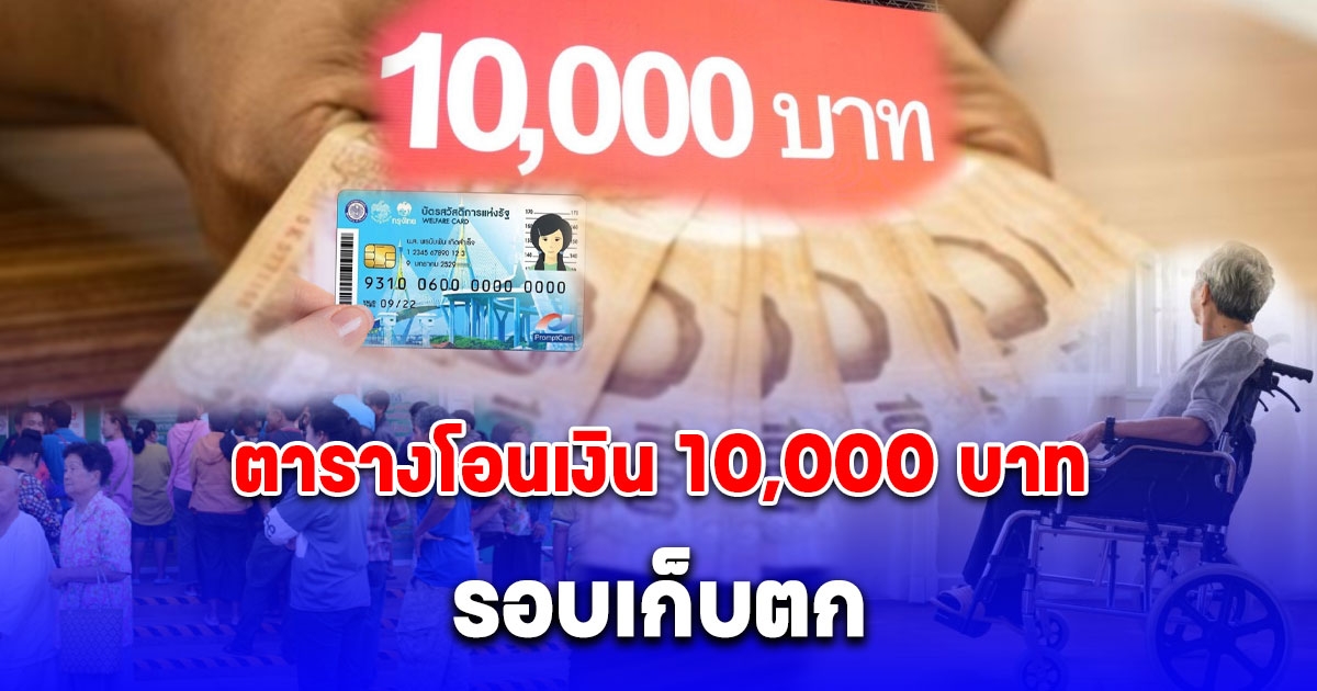 ตารางโอนเงินดิจิทัล 10,000 บาท กลุ่มเปราะบาง รอบเก็บตก