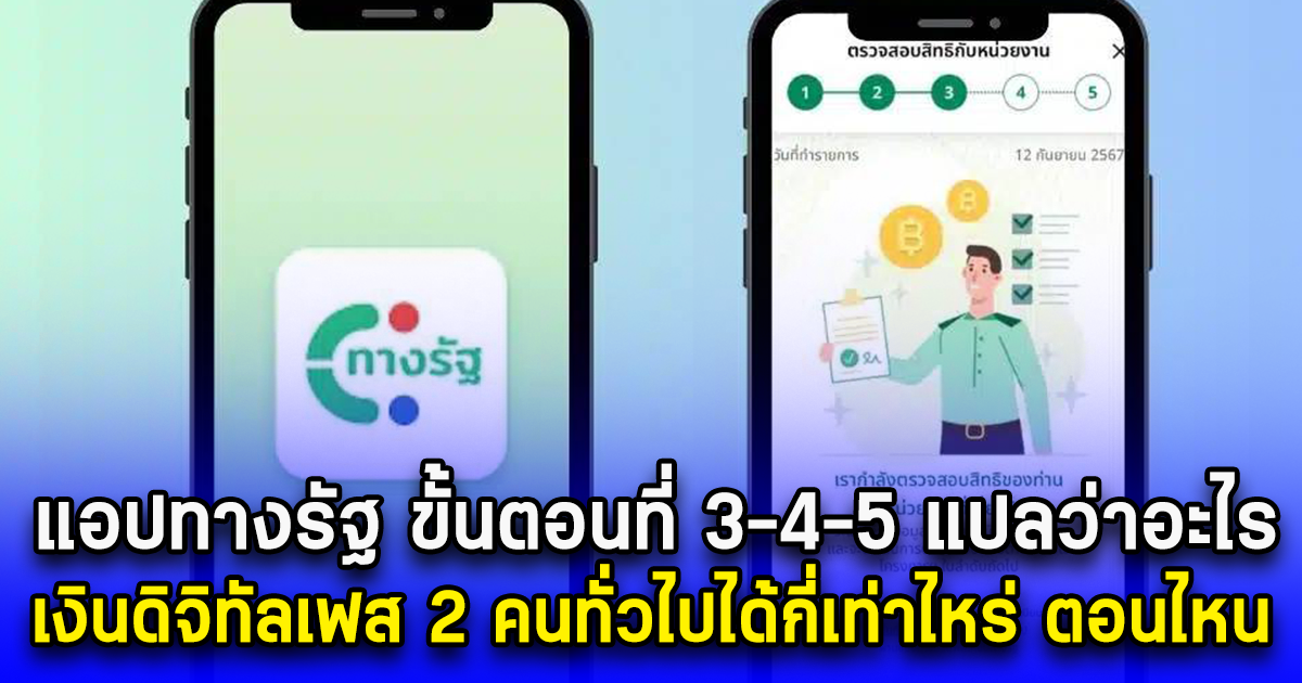 แอปทางรัฐ ขั้นตอนที่ 3-4-5 แปลว่าอะไร เงินดิจิทัลเฟส 2 คนทั่วไปได้กี่เท่าไหร่ ตอนไหน