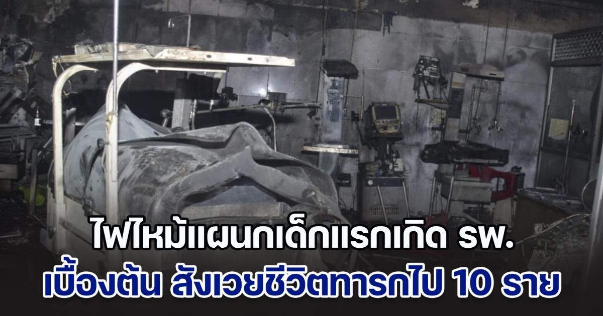 สุดสลด! ไฟไหม้แผนกเด็กแรกเกิดที่โรงพยาบาลในอินเดีย เบื้องต้น สังเวยชีวิตทารกไป 10 ราย อาการวิกฤติอีกหลายราย (ข่าวต่างประเทศ)