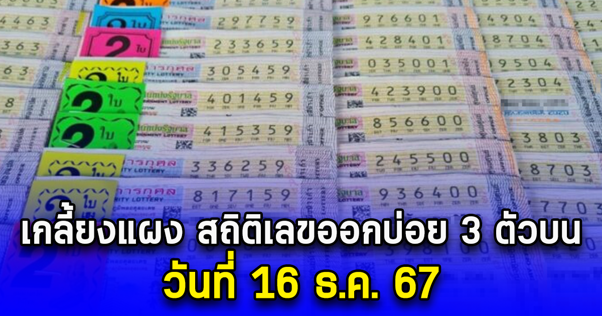 เกลี้ยงแผง สถิติเลขออกบ่อย 3 ตัวบน วันที่ 16 ธ.ค. 67