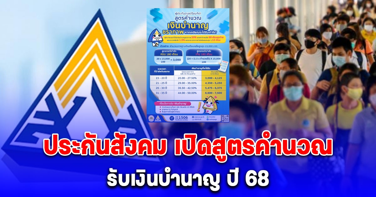 เปิดสูตรคำนวณ รับเงินบำนาญ ปี 68 จากประกันสังคม ได้สูงสุด 7,500