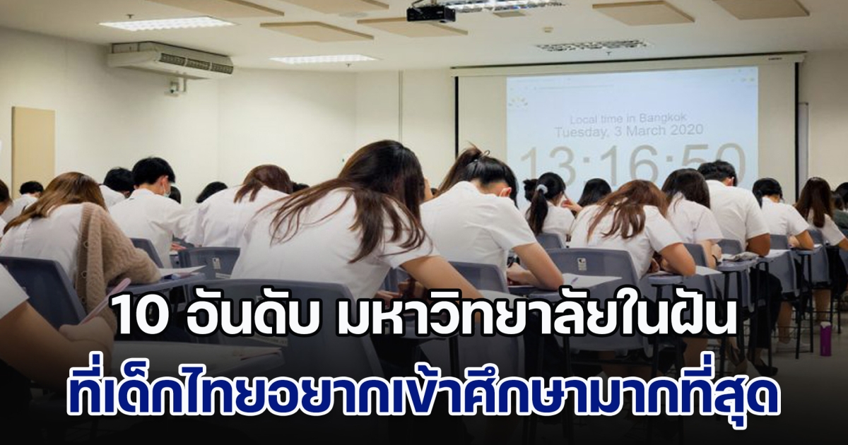 เปิด 10 อันดับ มหาวิทยาลัยในฝัน ที่เด็กไทยอยากเข้าศึกษามากที่สุด