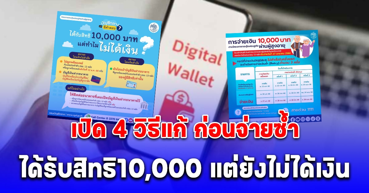 เปิด 4 วิธีแก้ ก่อนจ่ายซ้ำ ได้รับสิทธิ10,000 แต่ยังไม่ได้เงิน