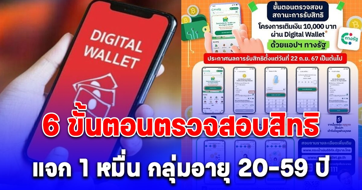 6 ขั้นตอนตรวจสอบสิทธิ แจกเงินดิจิทัล 10,000 บาท กลุ่มอายุ 20-59 ปี