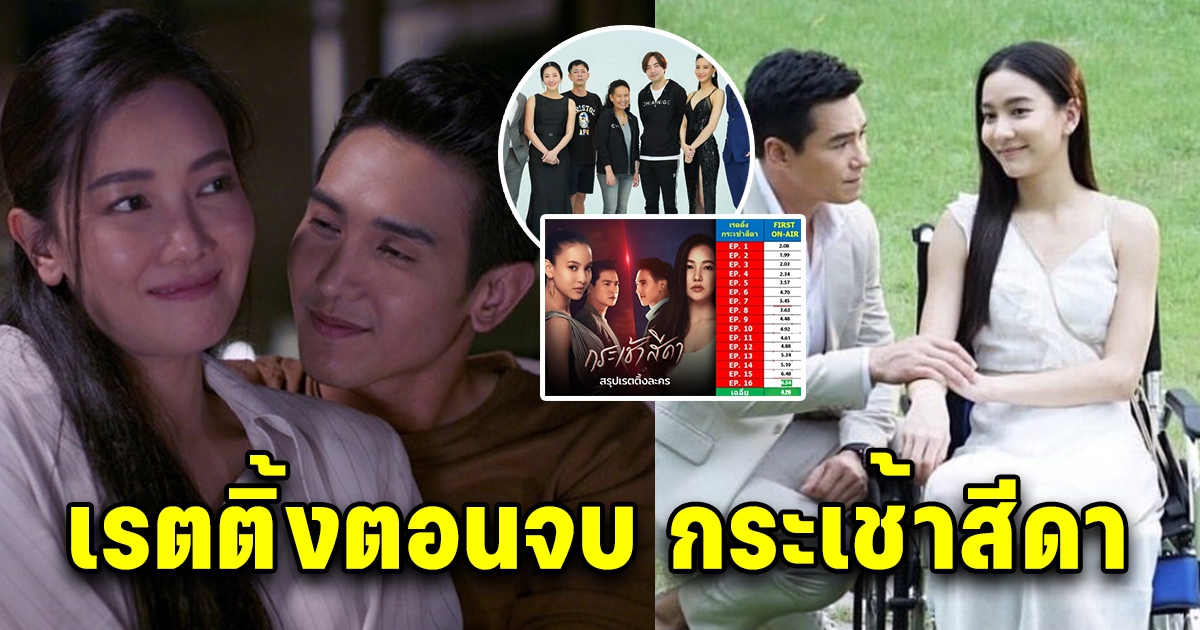 เรตติ้งกระเช้าสีดา ตอนจบ