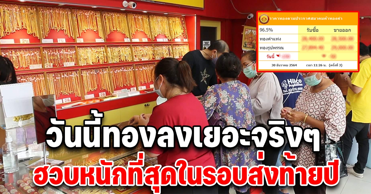 ราคาทอง ปรับลงฮวบหนักที่สุด ต้อนรับปีใหม่