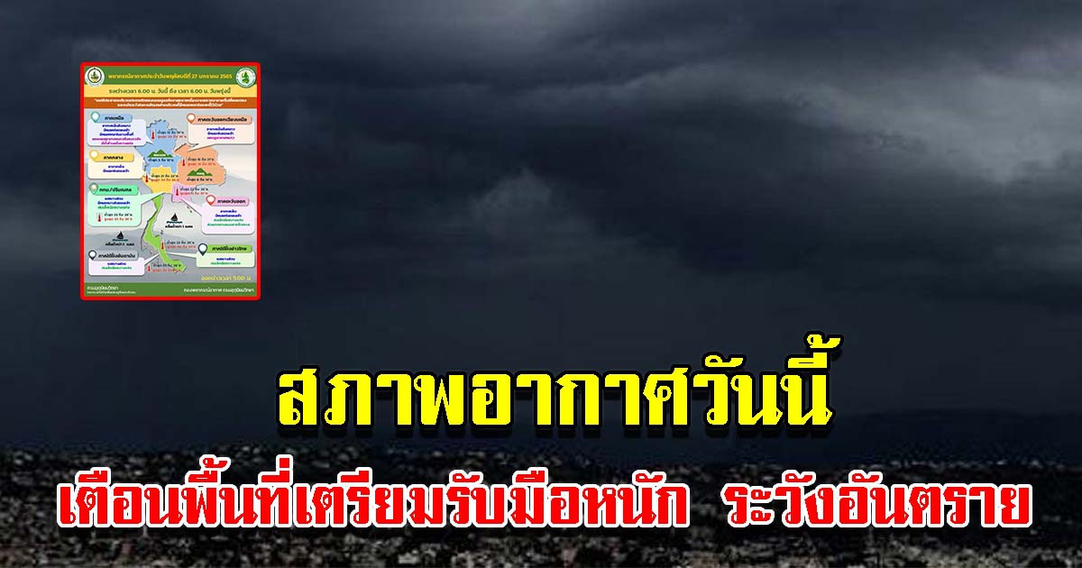 กรมอุตุฯ เผยอากาศวันนี้ เตือนพื้นที่เตรียมรับมือหนัก ระวังอันตราย