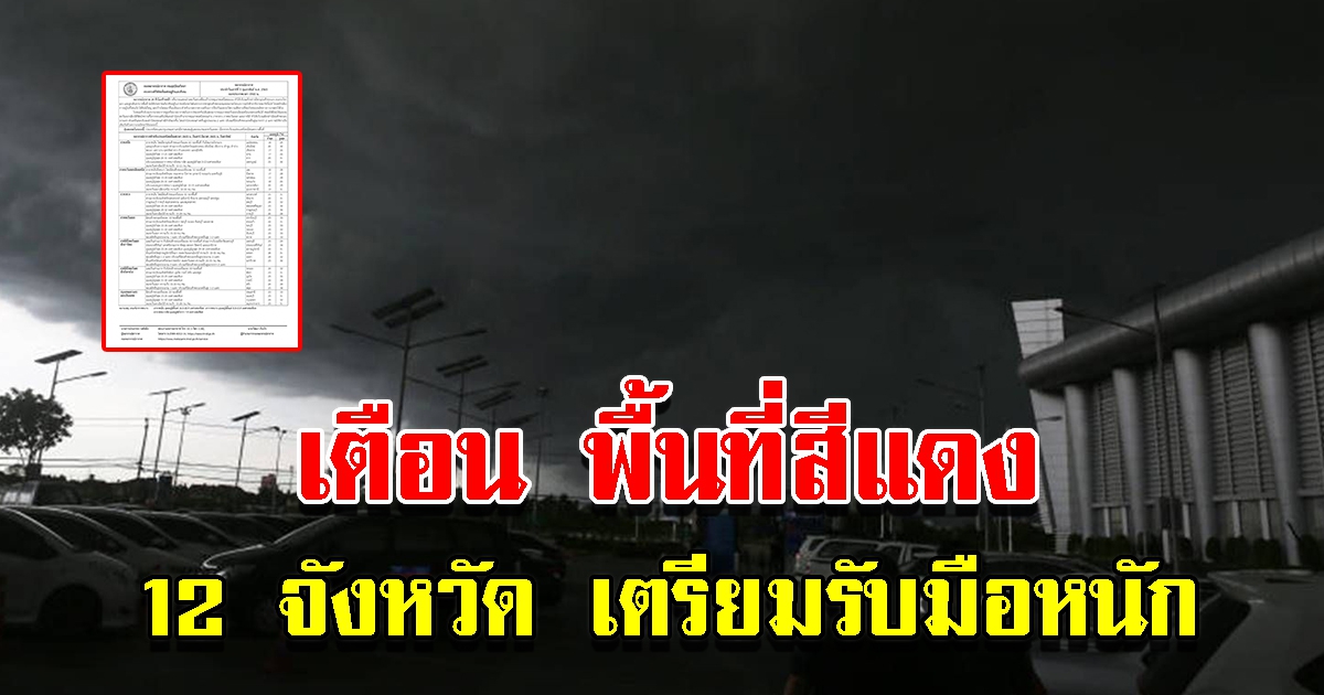 กรมอุตุฯ เตือน 12 จังหวัด ฝนตกหนัก