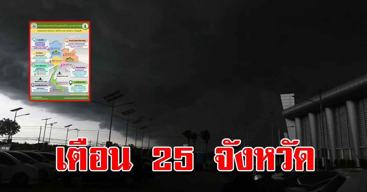 กรมอุตุฯ เตือน 25 จังหวัด เจอพายุฝนฟ้าคะนอง ลมแรง กทม.ไม่รอด