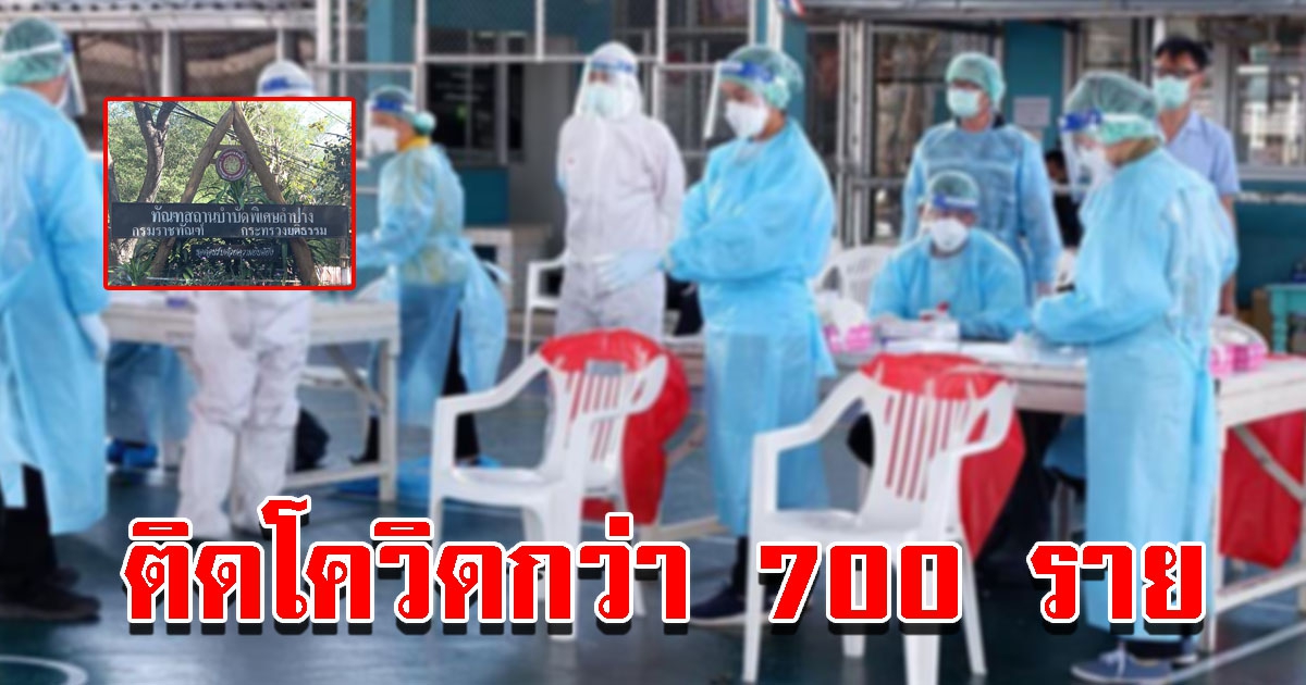 นักโทษ ติดโควิดกว่า 700 ราย เผยต้นตอทำเชื้อระบาดหนัก