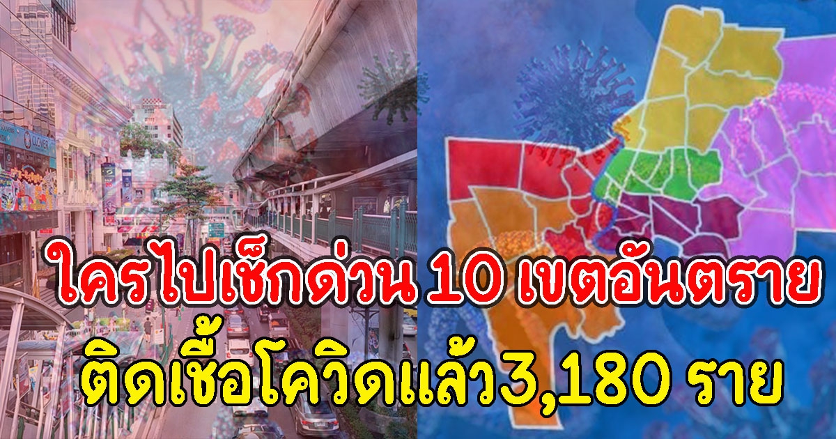 ใครไปเช็กด่วน 10 เขตพื้นที่อันตราย ติดแล้ว3,180 ราย