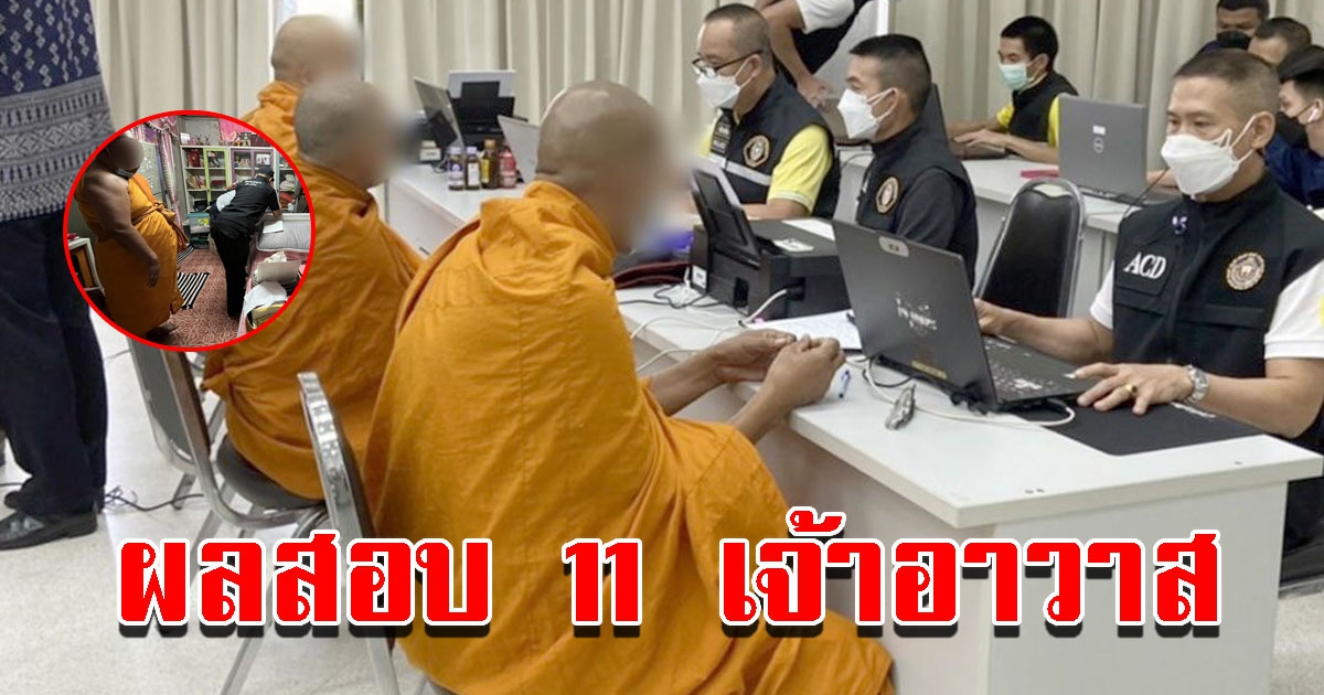 ผลสอบ 11 เจ้าอาวาส ปมเจ้าคุณแจ๊ค เงิน 123 ล้าน