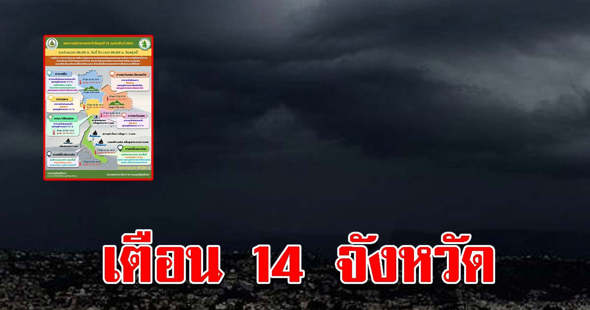 กรมอุตุฯ เตือน 14 จังหวัด เตรียมรับมือ ระวังอันตราย