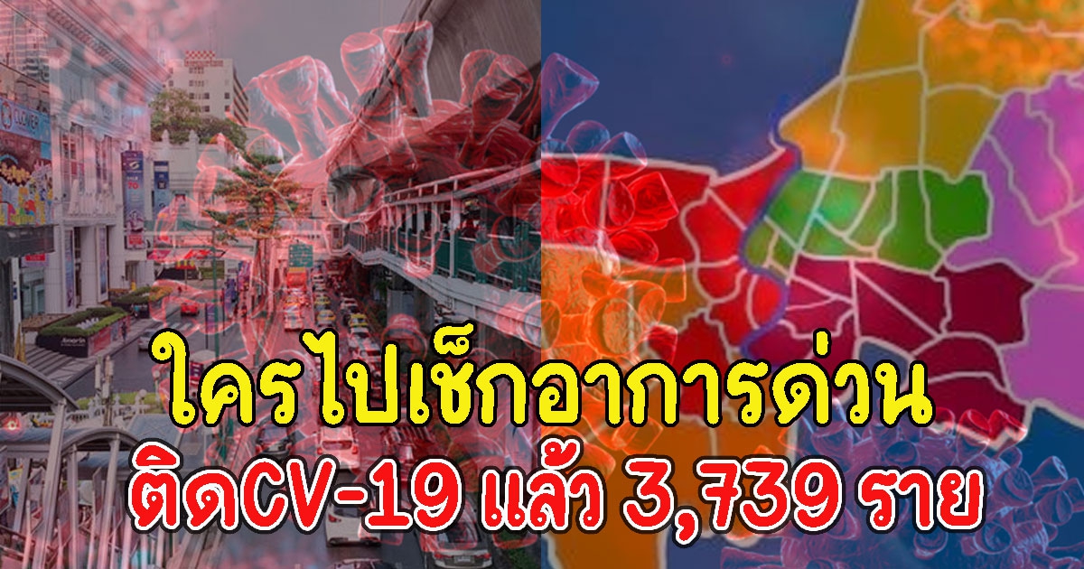 ใครไปเช็กอาการด่วน เปิด 10 เขตอันตราย ติดCV-19 แล้ว 3,739 ราย