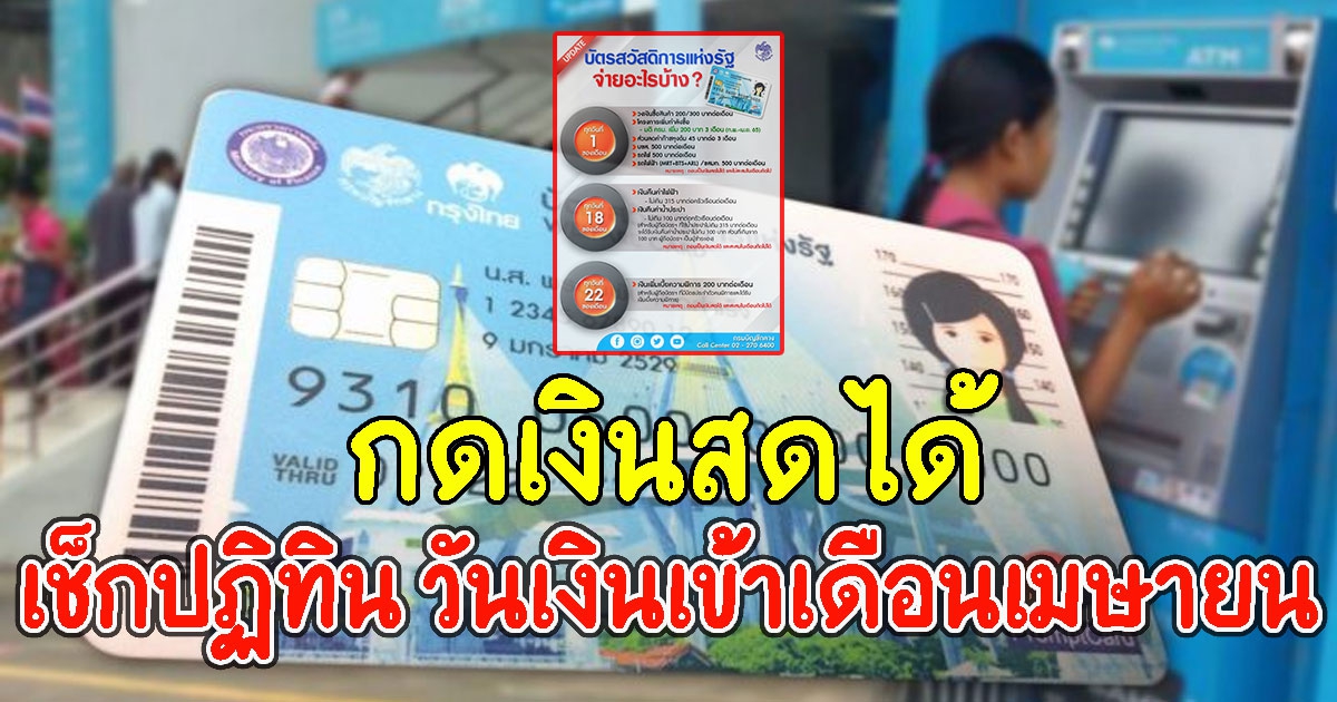 เช็กปฏิทิน วันเงินเข้าเดือนเมษายน บัตรสวัสดิการแห่งรัฐ