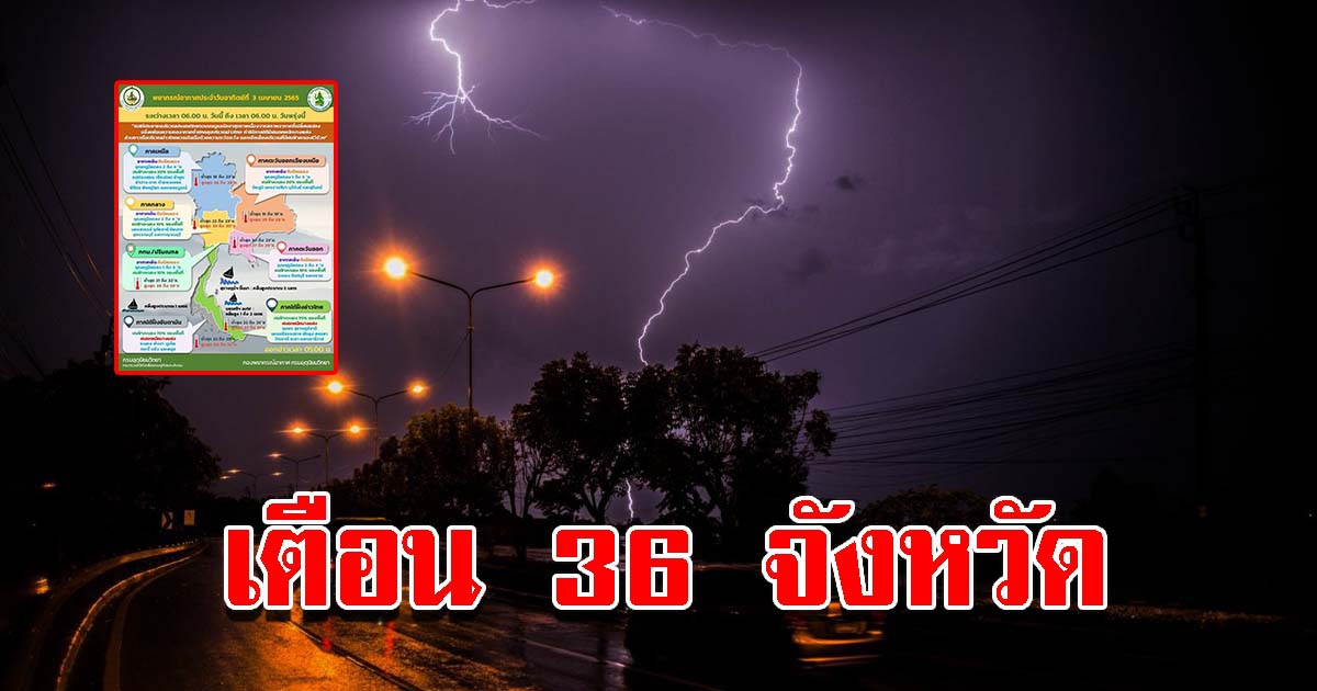 กรมอุตุฯ เตือน 36 จังหวัด