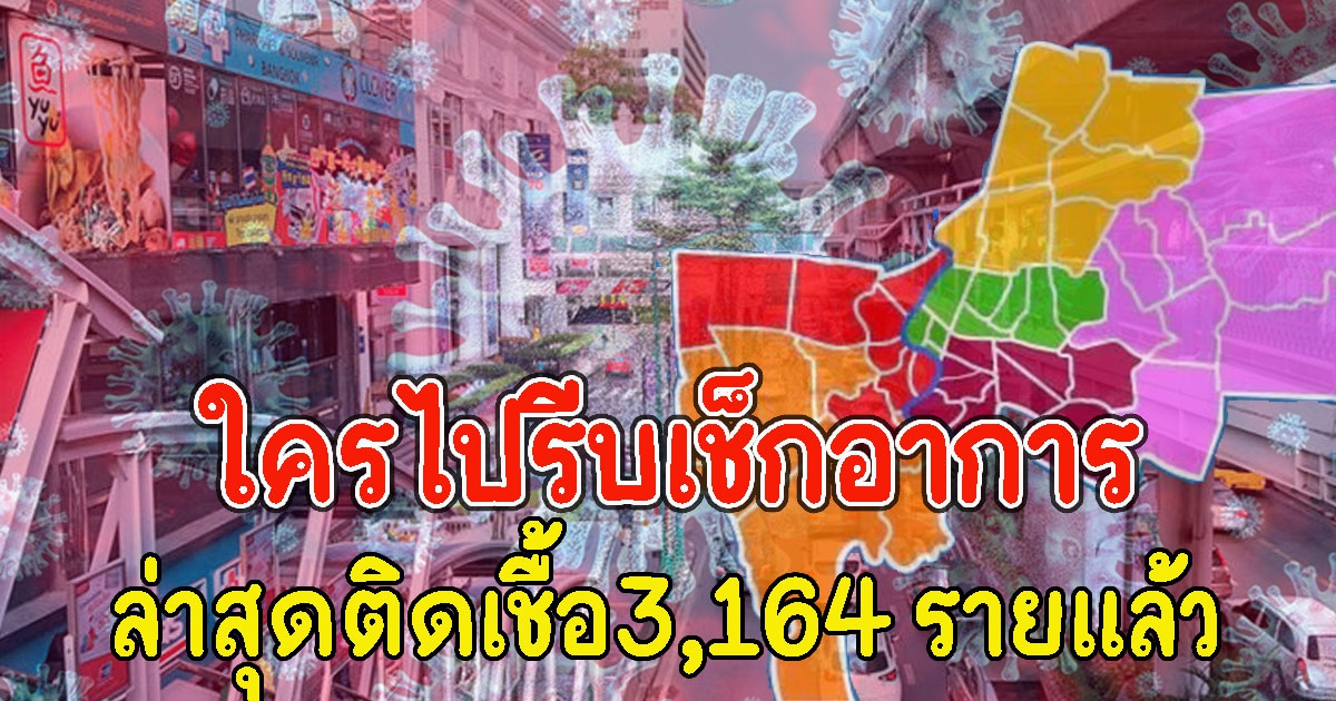 ใครไปรีบเช็กอาการ 10เขตอันตราย เสี่ยงติดCV ล่าสุดติด3,164 รายแล้ว