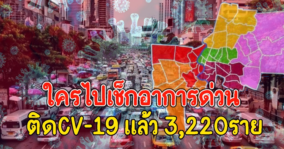 ใครไปเช็กอาการด่วน 10 เขตอันตราย ติดCV-19 แล้ว 3,220ราย