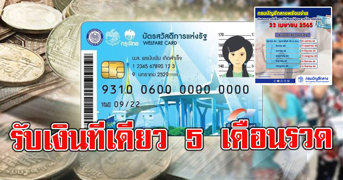 เงินเข้าแล้วเช็กได้เลย บัตรคนจนรับเงินสงเคราะห์เพิ่ม 5เดือนรวด