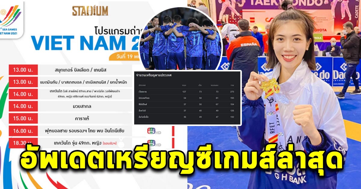 ถ่ายทอดสดซีเกมส์วันนี้ อัพเดตเหรียญซีเกมส์ล่าสุด บอลซีเกมส์สด เทควันโด