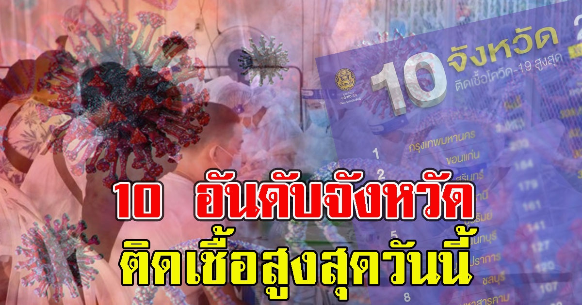 10 อันดับจังหวัด ที่มีจำนวนผู้ติด CV เยอะที่สุดวันนี้