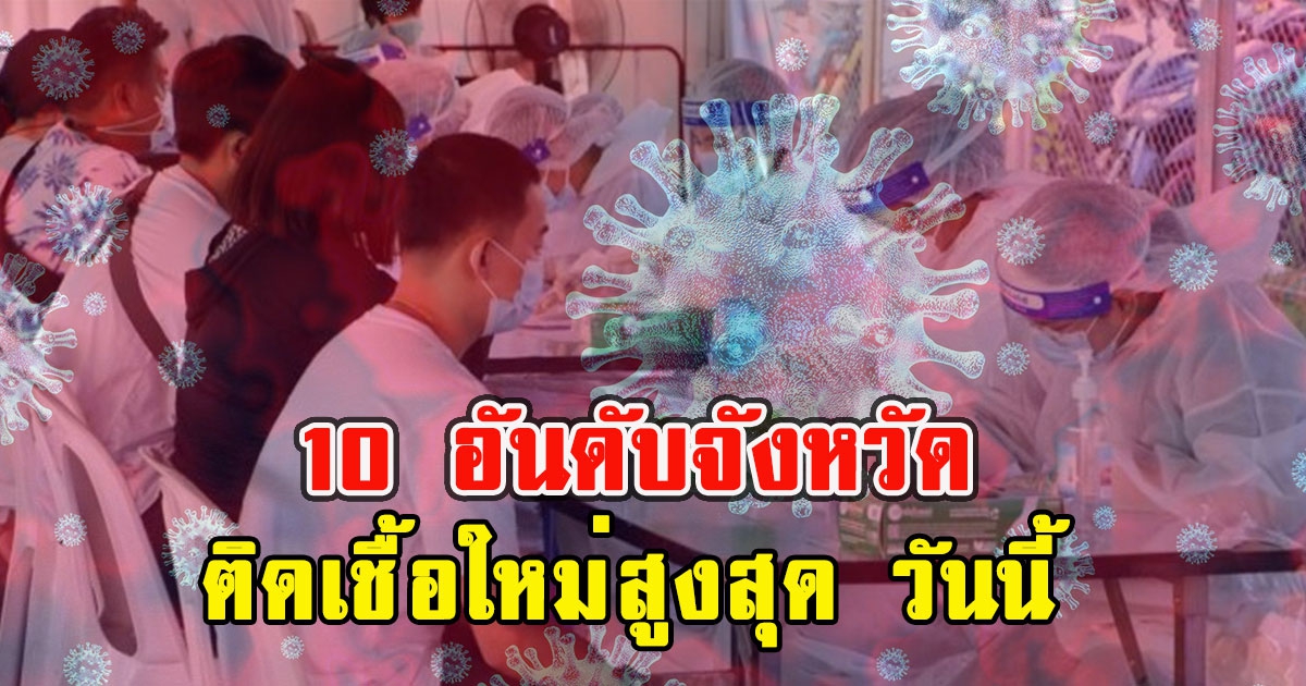 10อันดับจังหวัด ติดCV-19 สูงสุดวันนี้