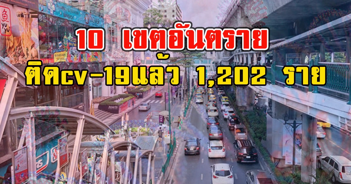 ใครไปบ้างรีบเช็กอาการ 10 เขตอันตราย ติดcv-19แล้ว 1,202 ราย