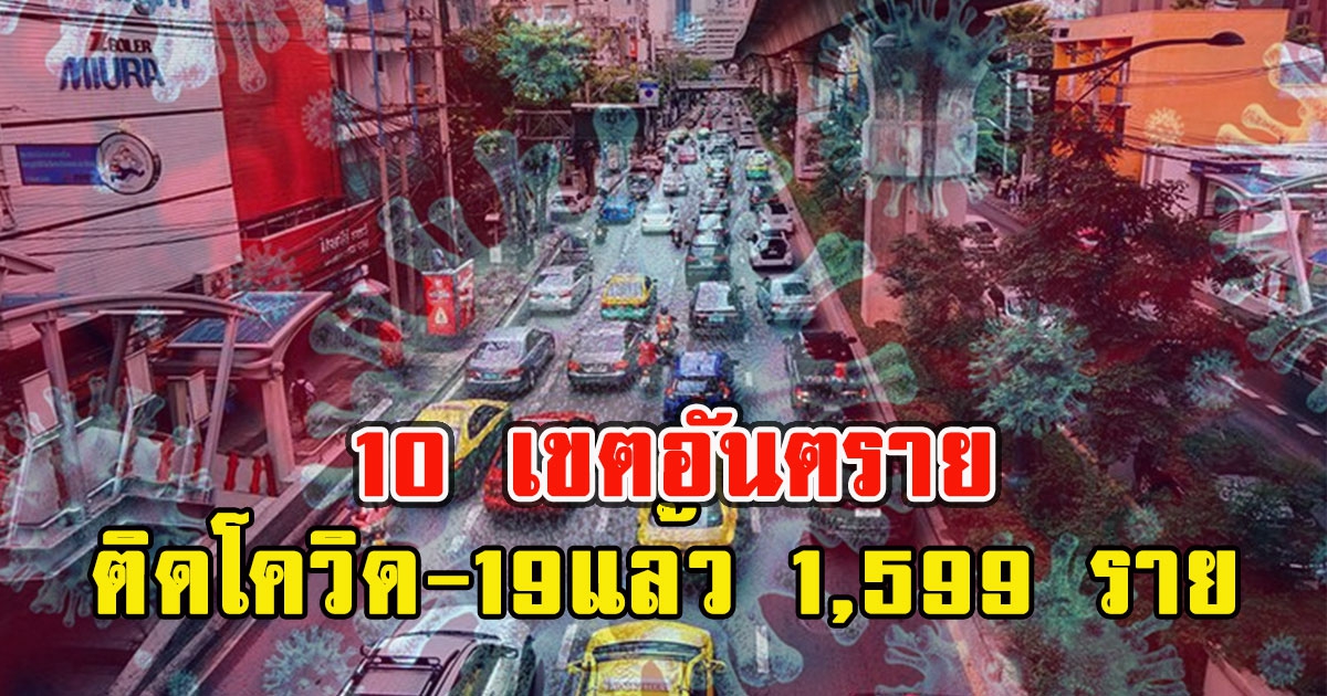 ใครไปบ้างรีบเช็กอาการ 10 เขตอันตราย ติดcv-19แล้ว 1,599  ราย