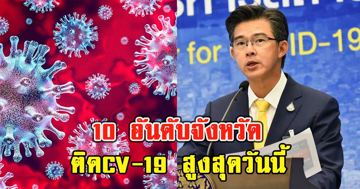 10อันดับจังหวัด ติดCV-19 สูงสุดวันนี้