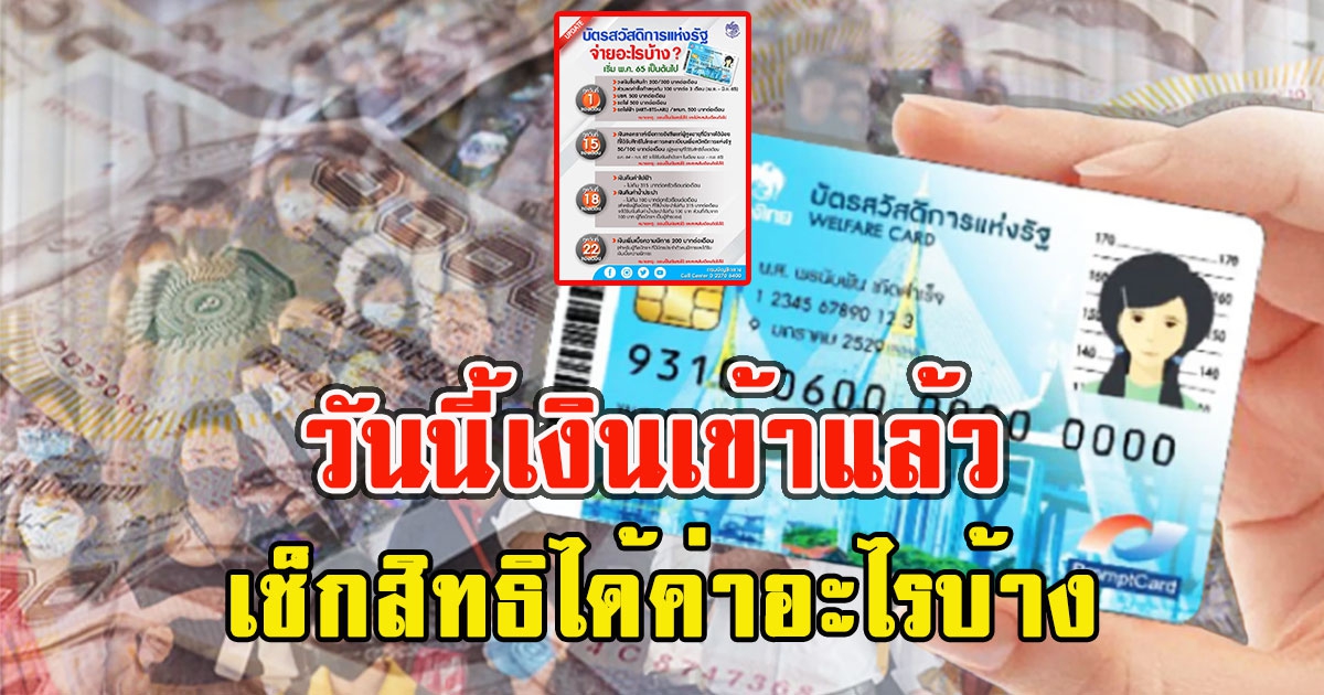 วันนี้เงินเข้าแล้ว บัตรคนจน เช็กสิทธิได้ค่าอะไรบ้าง